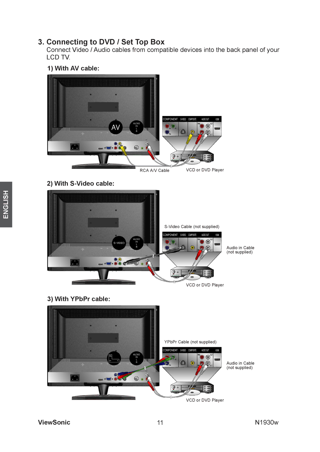 ViewSonic VS12197-1G manual Connecting to DVD / Set Top Box 