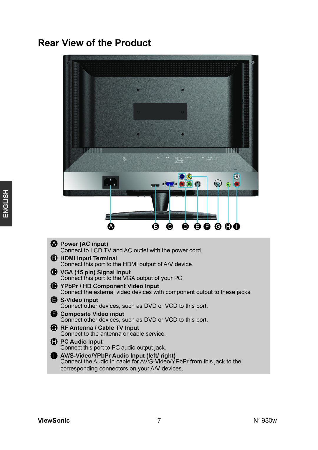 ViewSonic VS12197-1G manual Rear View of the Product, AV/S-Video/YPbPr Audio Input left/ right 