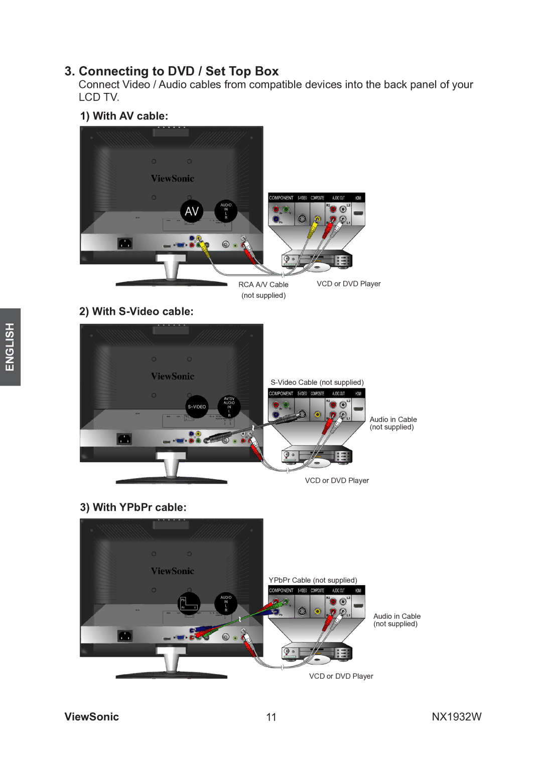 ViewSonic VS12197-2G manual Connecting to DVD / Set Top Box 