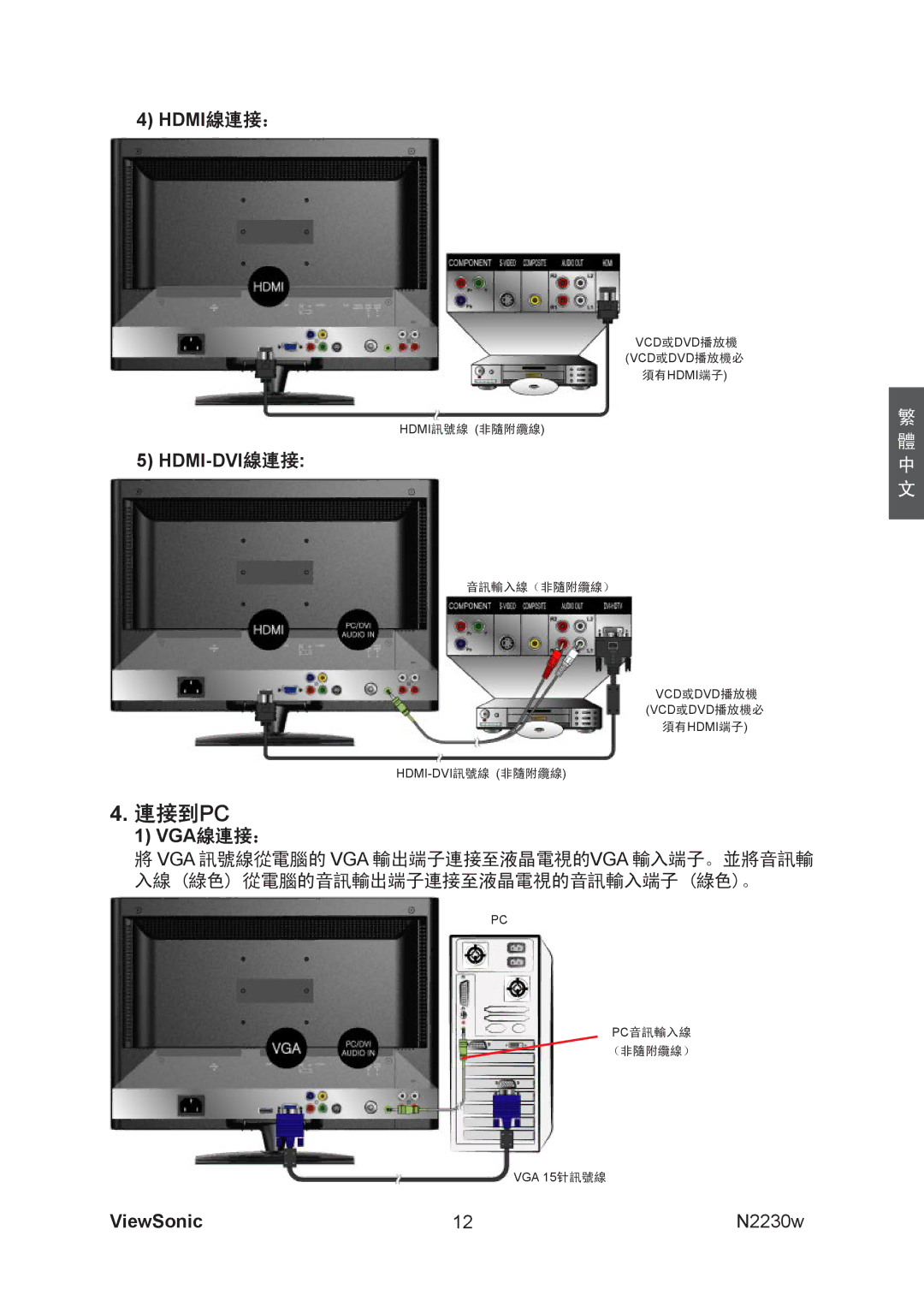 ViewSonic VS12198-1G manual 連接到pc, Vga線連接： 