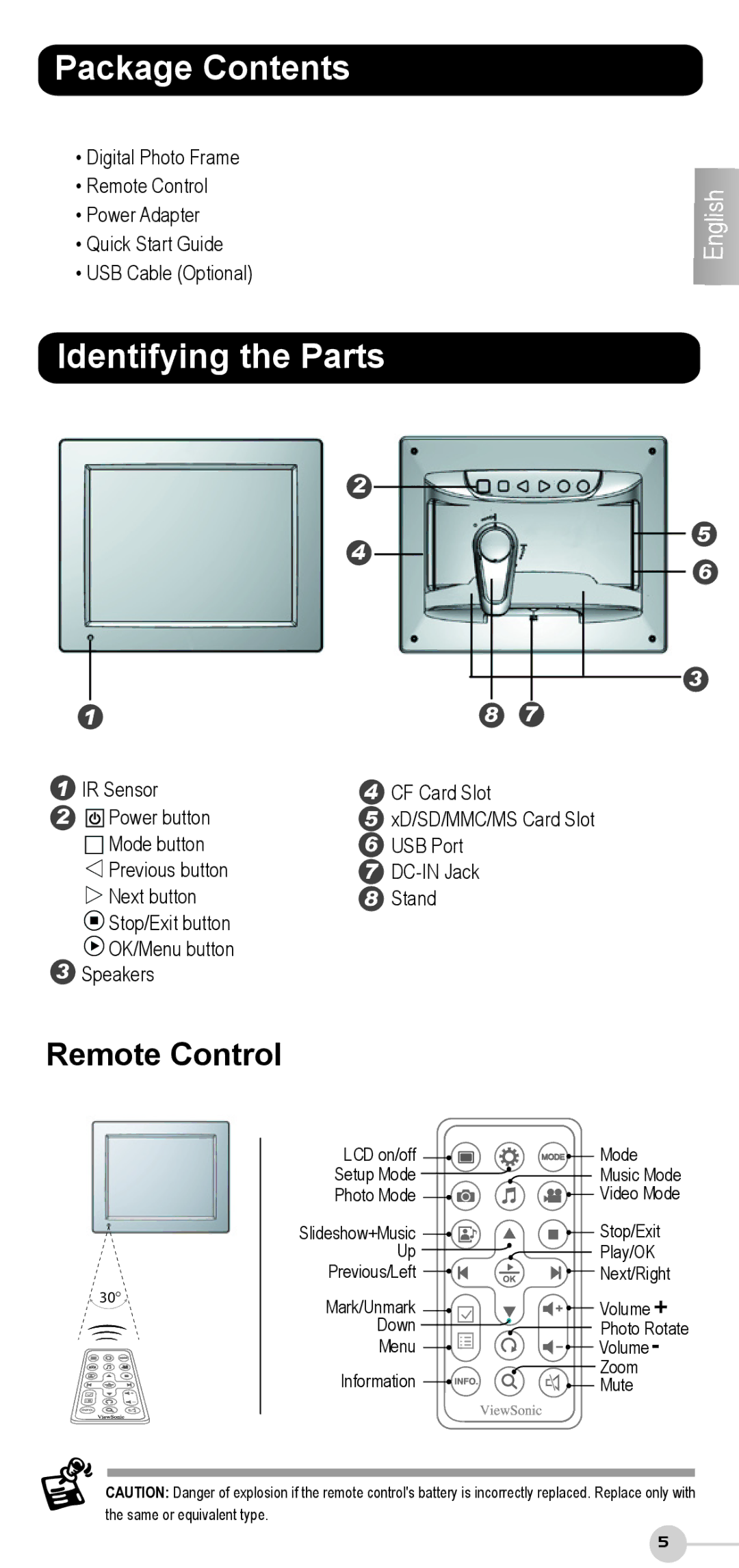 ViewSonic VS12190, VS12207, VS12191 quick start Package Contents, Identifying the Parts 