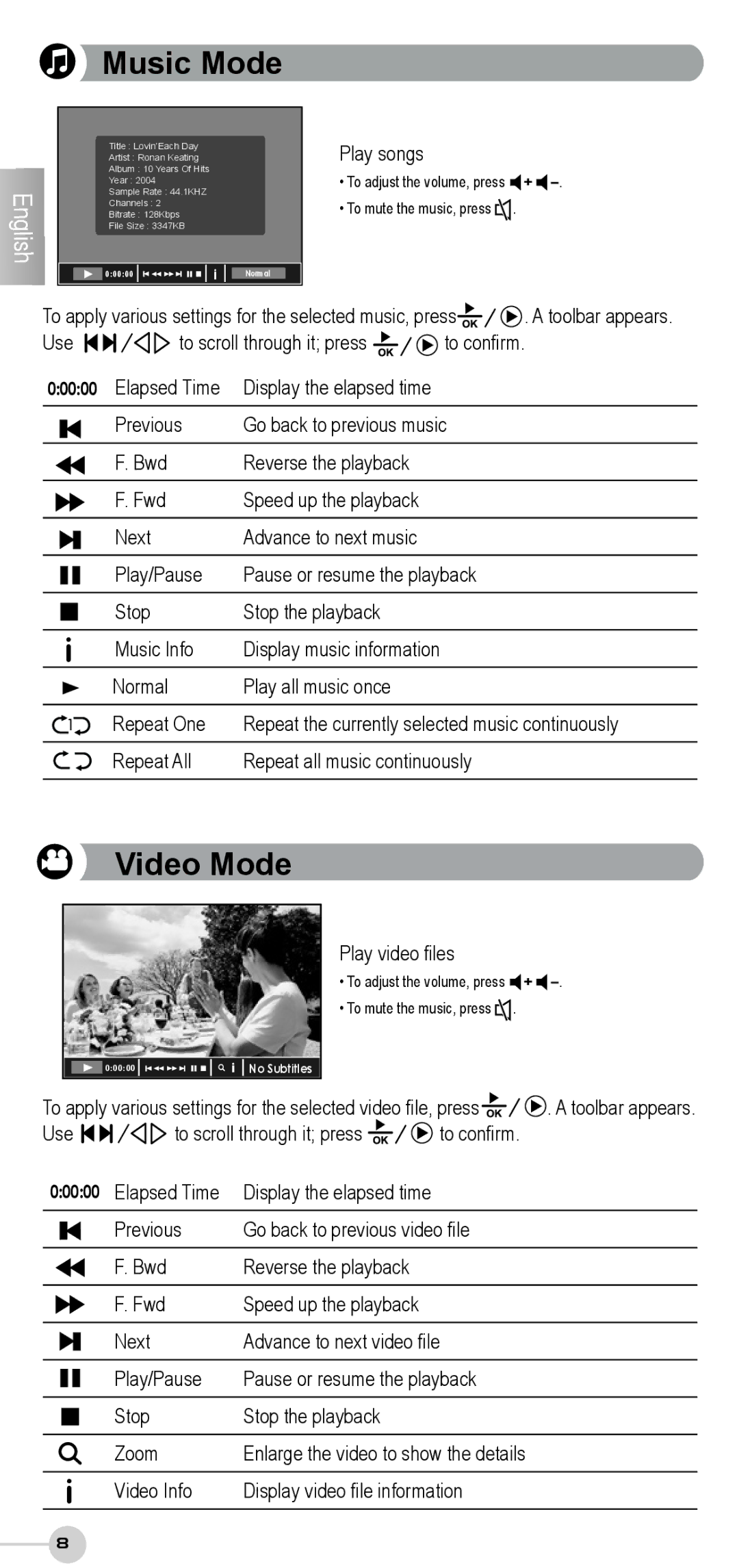 ViewSonic VS12190, VS12207, VS12191 quick start Music Mode, Video Mode 