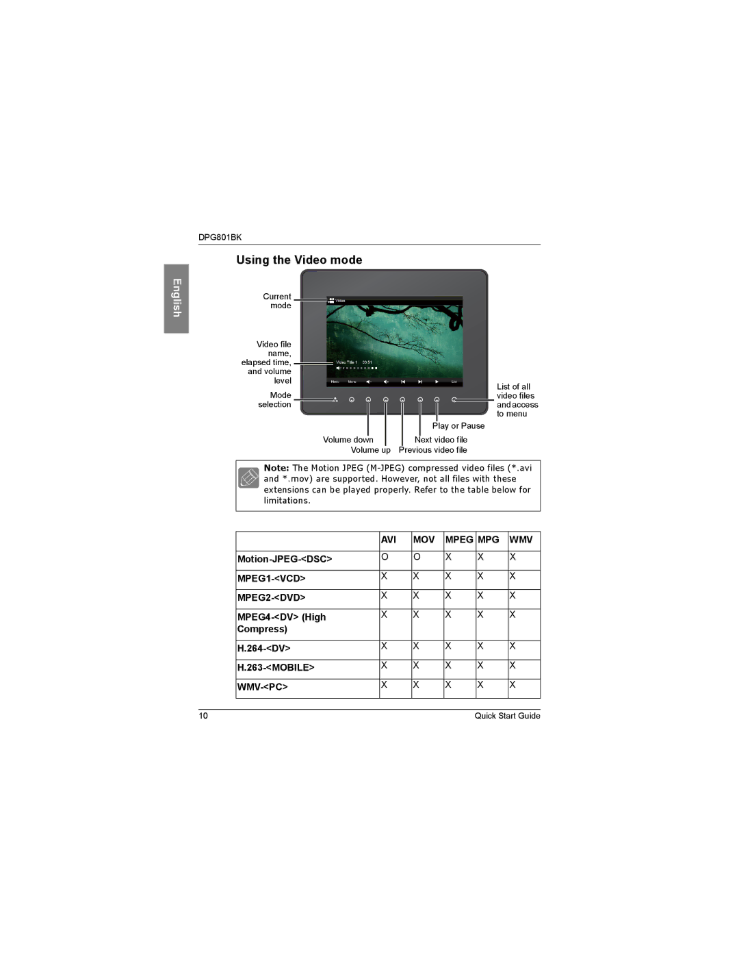 ViewSonic VS12242 manual Using the Video mode 