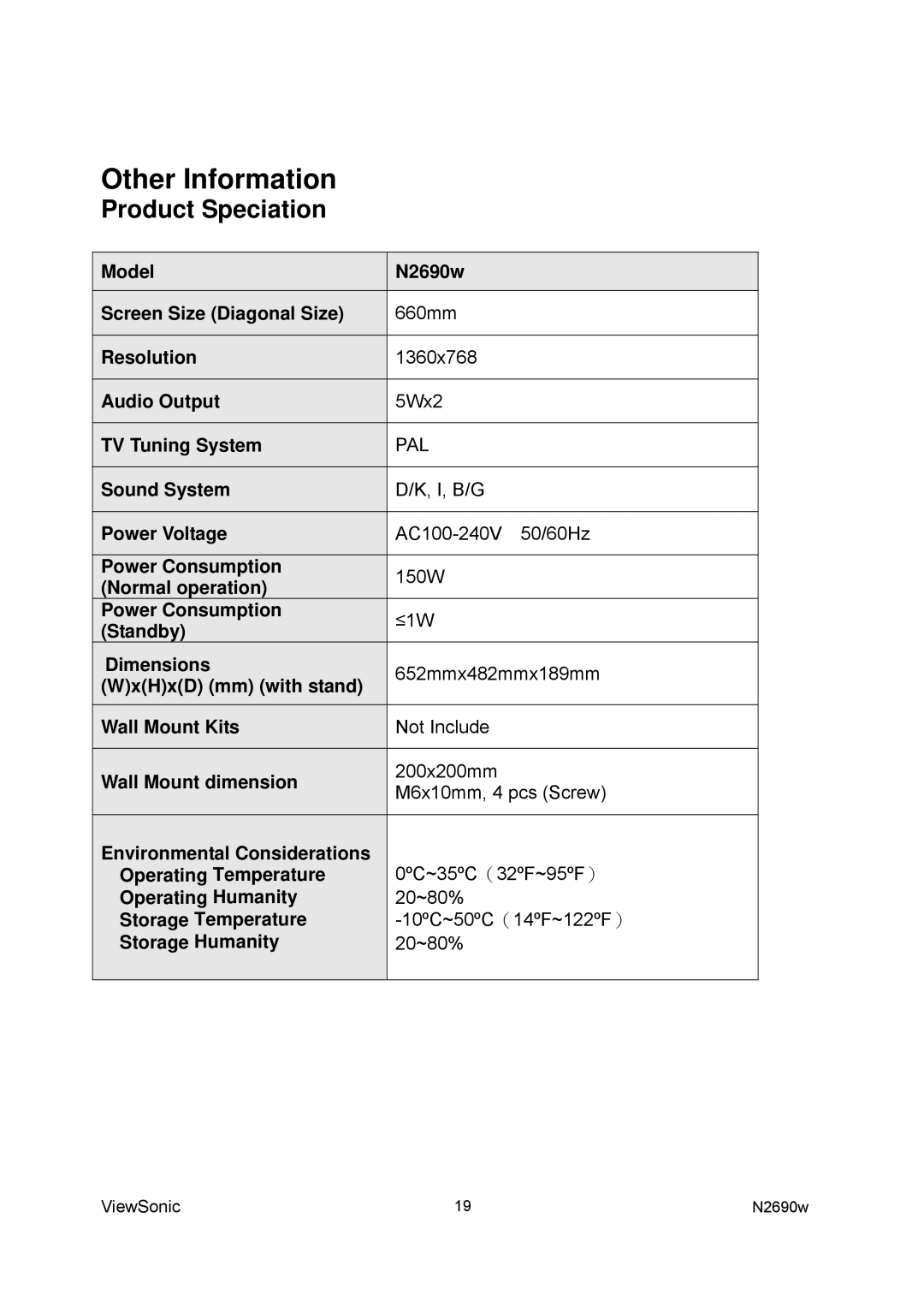 ViewSonic VS12276-1G manual Other Information 