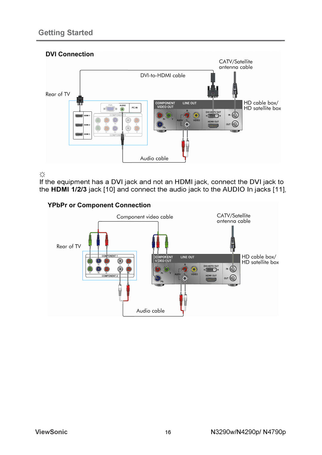 ViewSonic VS12280-1A, VS12281-1A, VS12282-1A manual Getting Started 