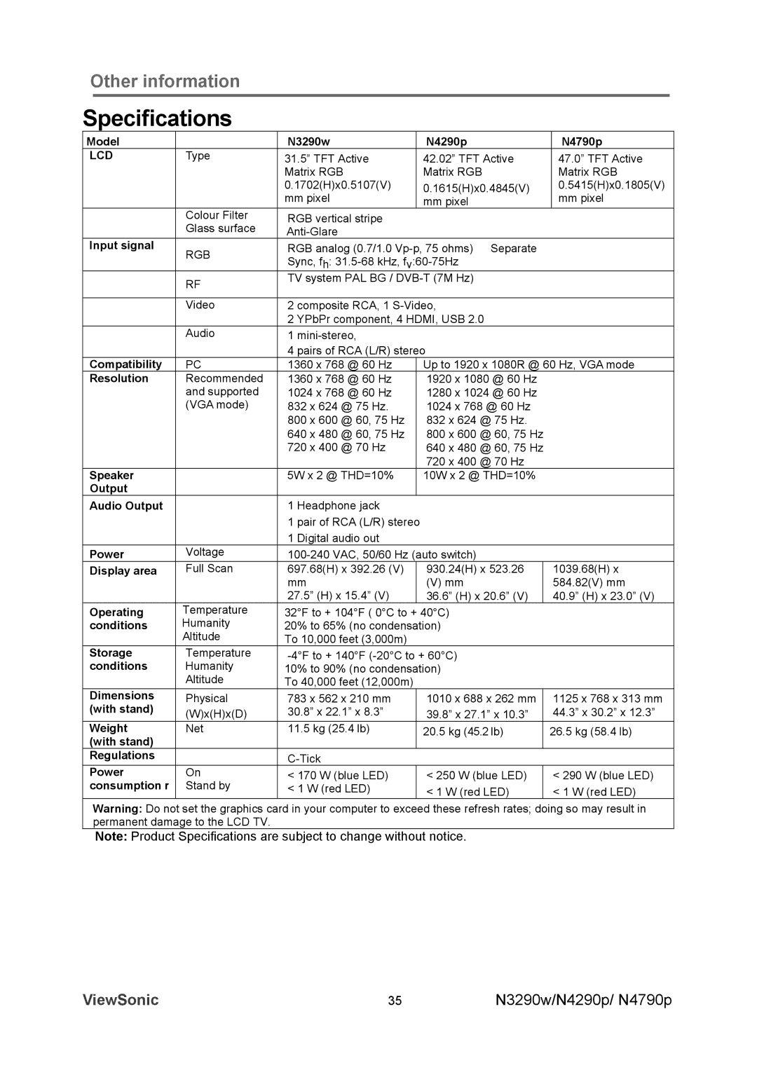 ViewSonic VS12281-1A, VS12280-1A, VS12282-1A manual Speciﬁcations, Lcd 