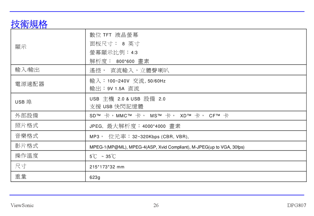 ViewSonic VS12289-1W manual 技術規格 