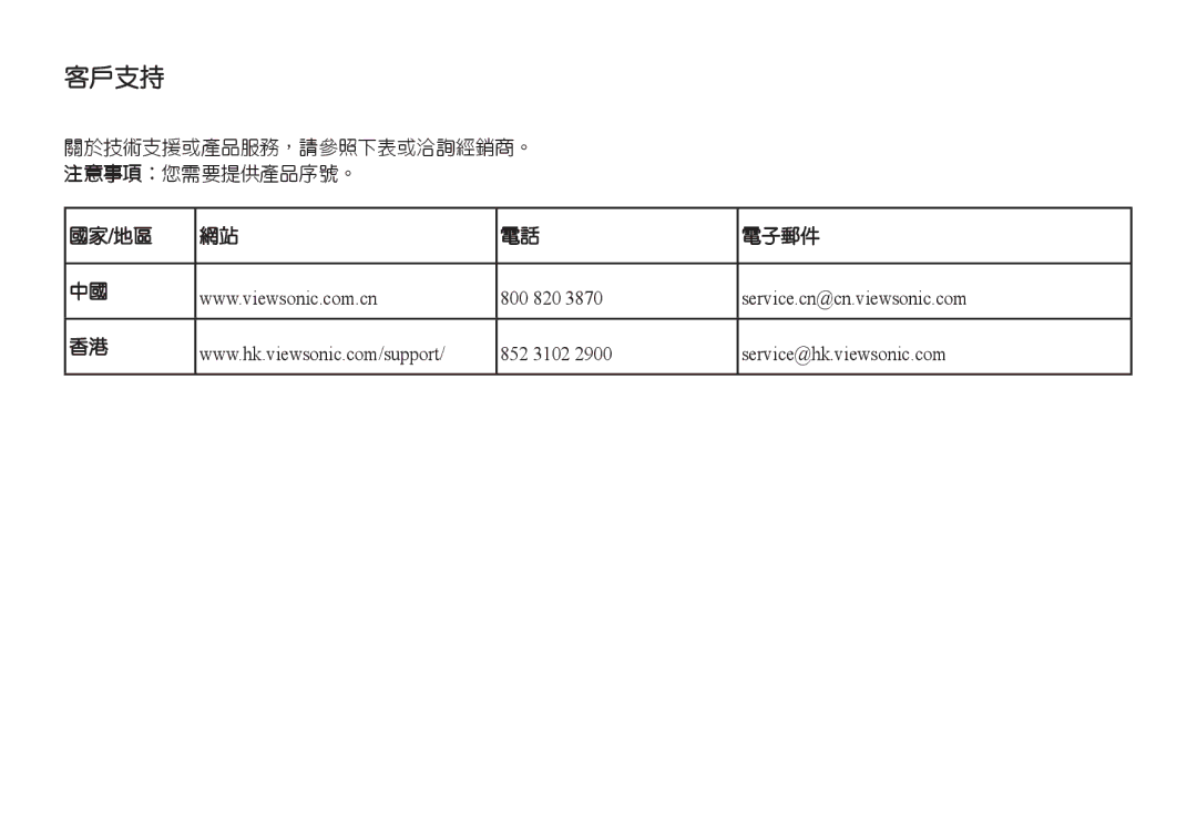 ViewSonic VS12289-1W manual 客戶支持 