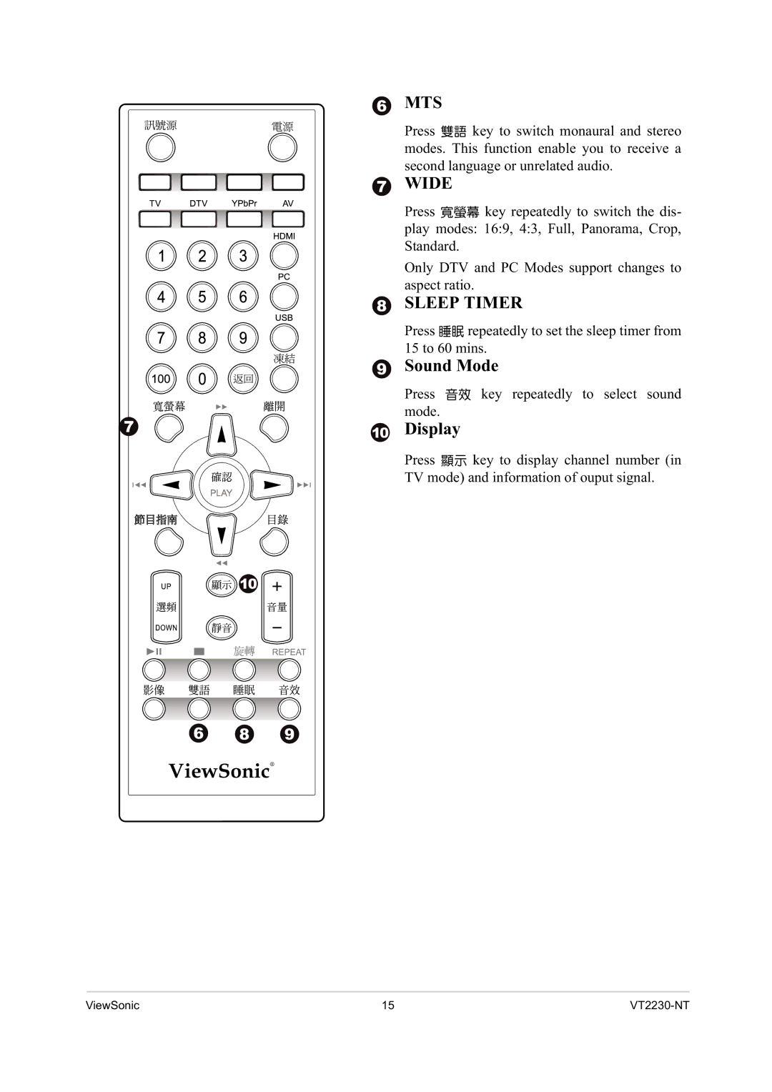 ViewSonic VS12400 manual Sound Mode, Display 