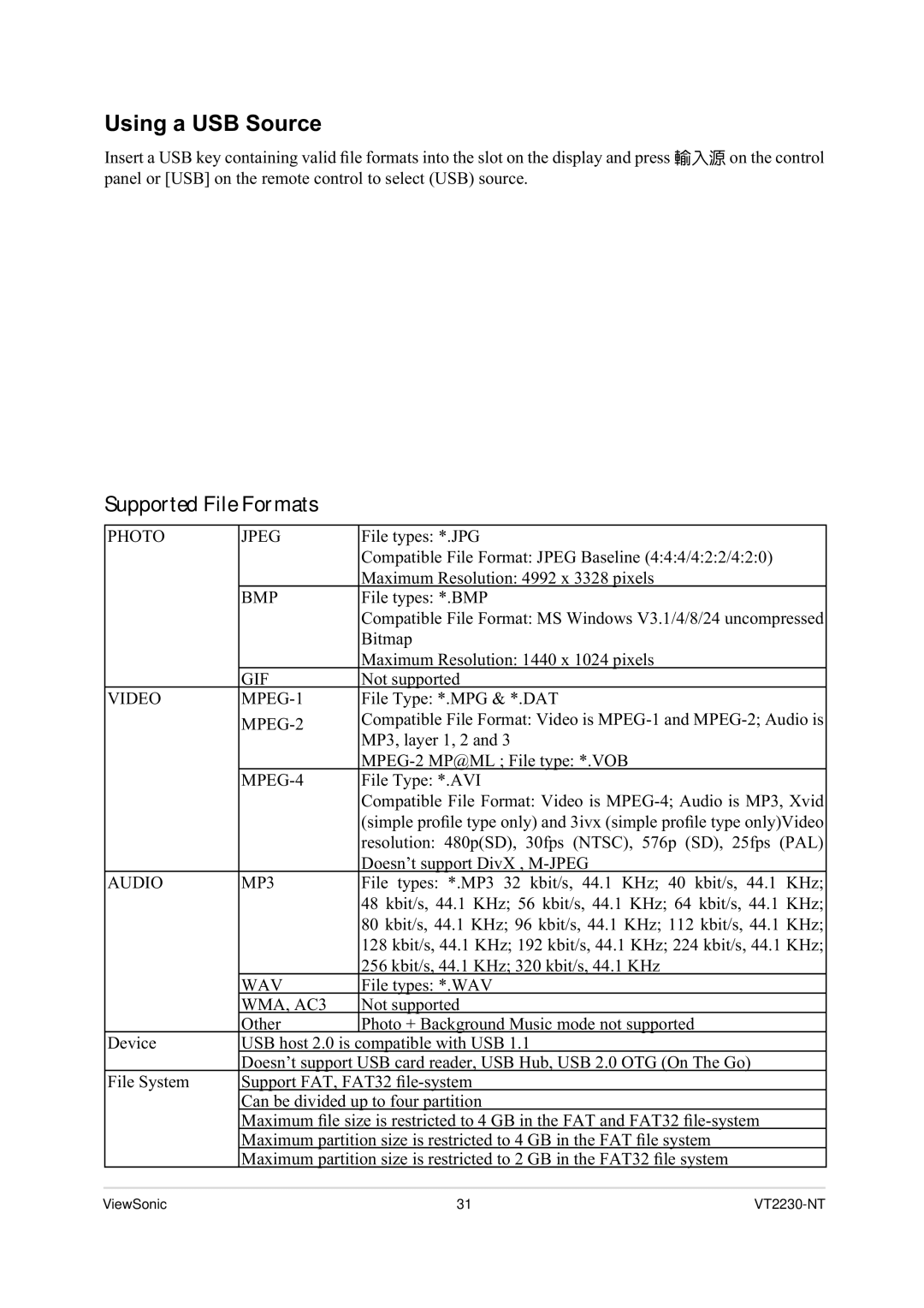 ViewSonic VS12400 manual Using a USB Source, Supported File Formats 