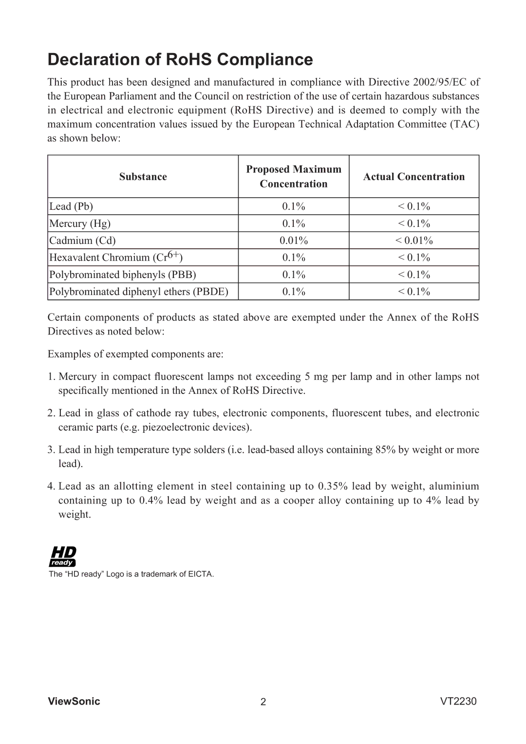 ViewSonic VS12400 manual Declaration of RoHS Compliance 