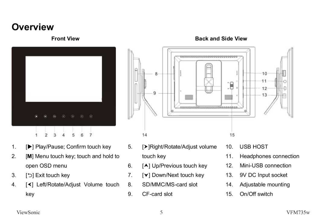 ViewSonic VS12403 manual Overview, Front View 