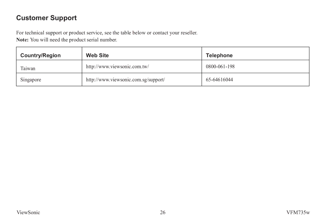 ViewSonic VS12403 manual Customer Support 