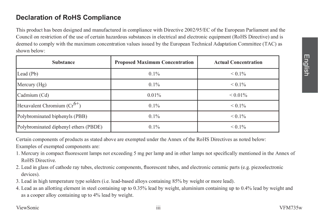 ViewSonic VS12403 manual Declaration of RoHS Compliance 