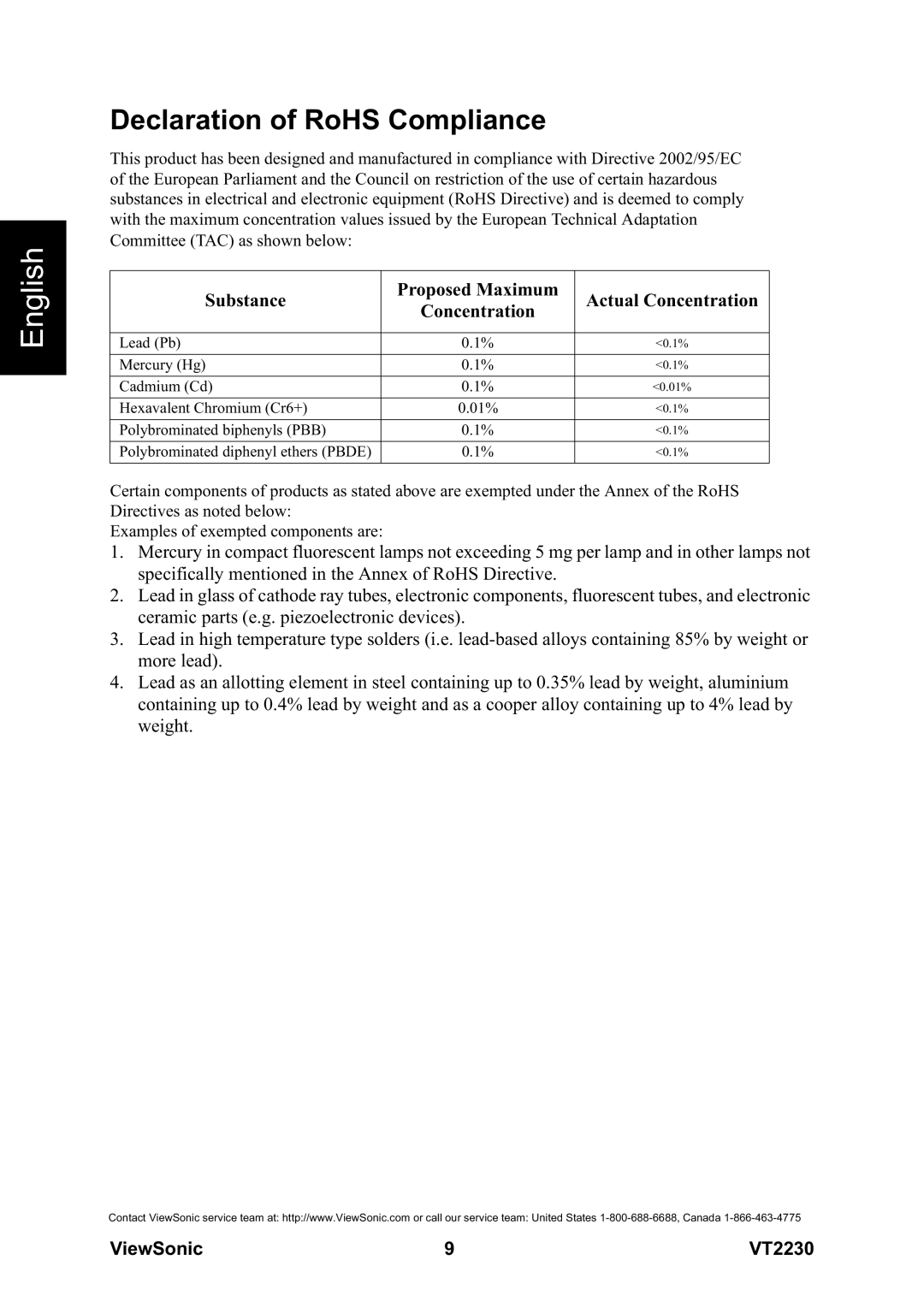 ViewSonic VS12413 warranty Declaration of RoHS Compliance, Substance Proposed Maximum Actual Concentration 