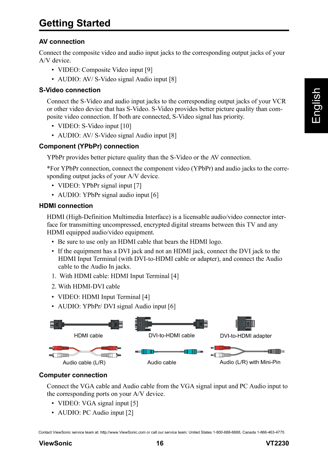 ViewSonic VS12413 AV connection, Video connection, Component YPbPr connection, Hdmi connection, Computer connection 