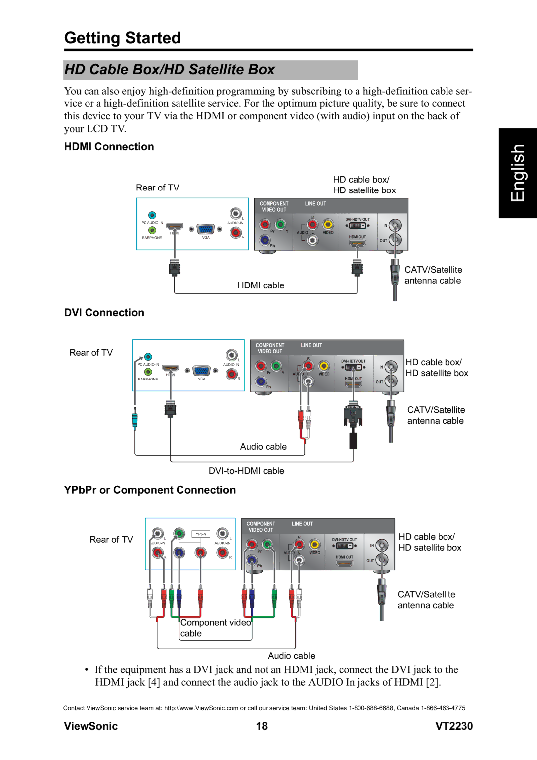 ViewSonic VS12413 warranty HD Cable Box/HD Satellite Box, DVI Connection, YPbPr or Component Connection 