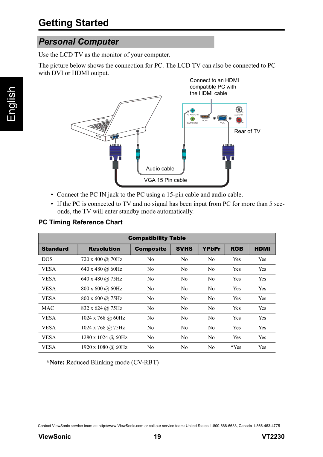 ViewSonic VS12413 warranty Personal Computer, PC Timing Reference Chart 