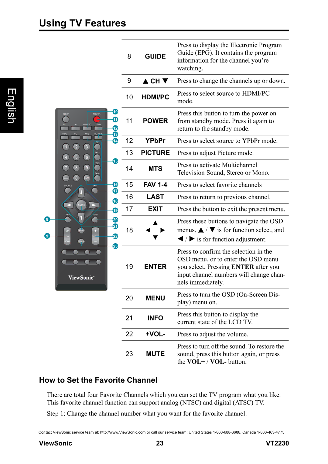 ViewSonic VS12413 warranty Guide, Hdmi/Pc, Mts, Last, Exit, Info 