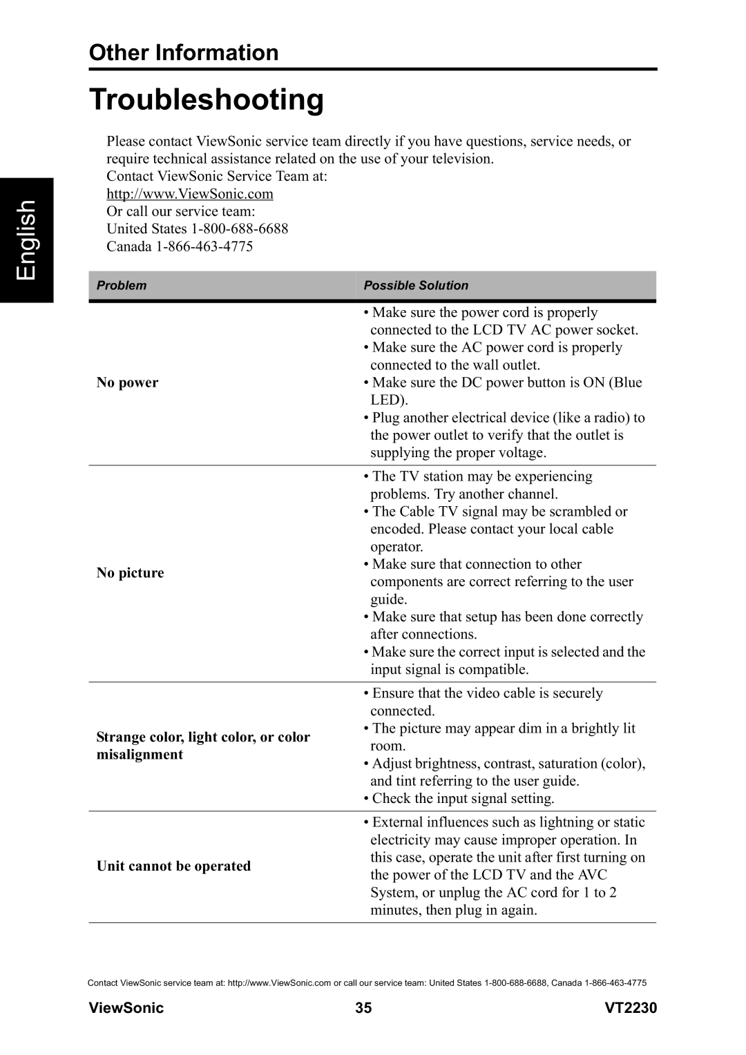 ViewSonic VS12413 warranty Other Information 