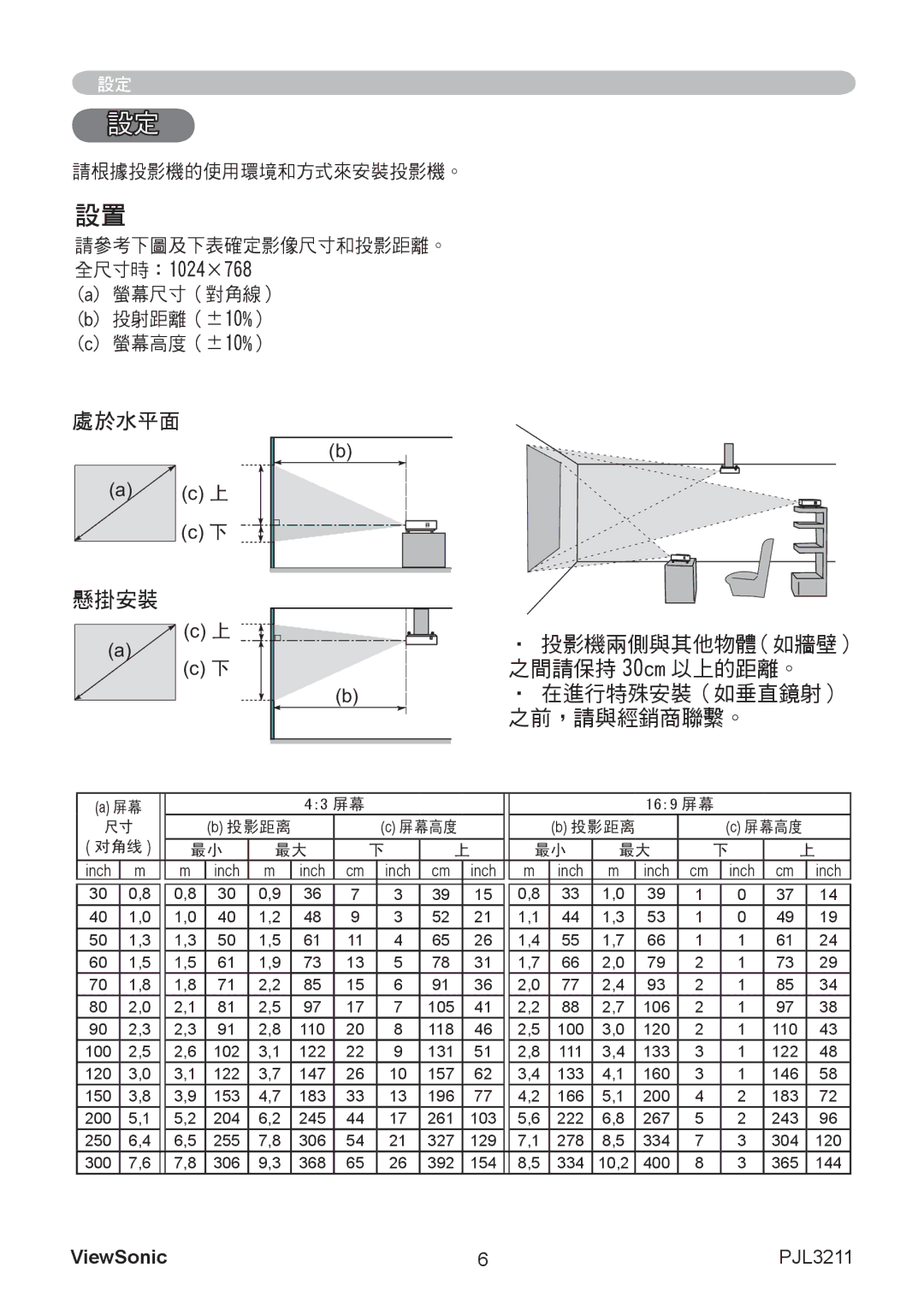 ViewSonic VS12417 manual 請根據投影機的使用環境和方式來安裝投影機。 