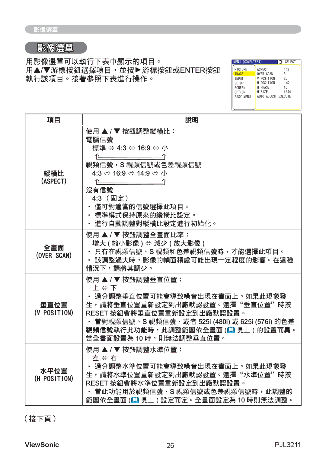 ViewSonic VS12417 manual 用影像選單可以執行下表中顯示的項目。 游標按鈕選擇項目，並按游標按鈕或enter按鈕, 執行該項目。接著參照下表進行操作。 