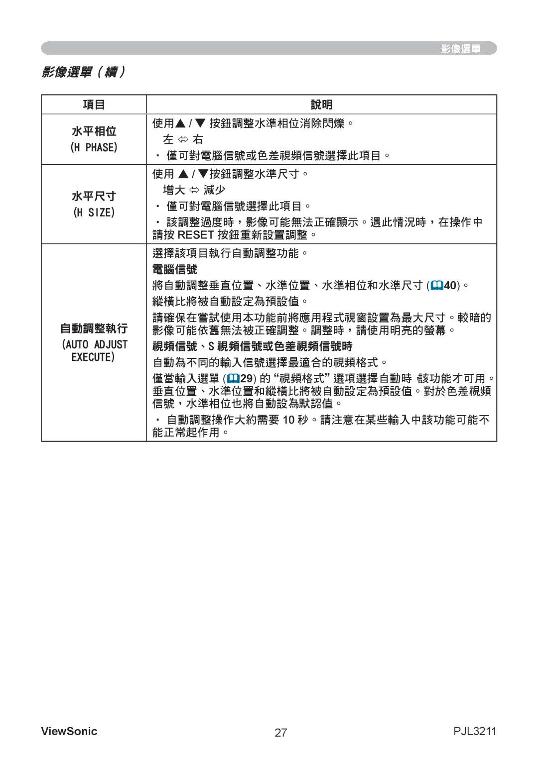 ViewSonic VS12417 manual 影像選單（續） 