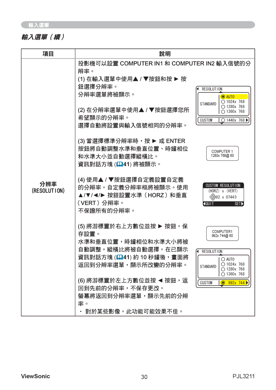 ViewSonic VS12417 manual 鈕選擇分辨率。 分辨率選單將被顯示。 