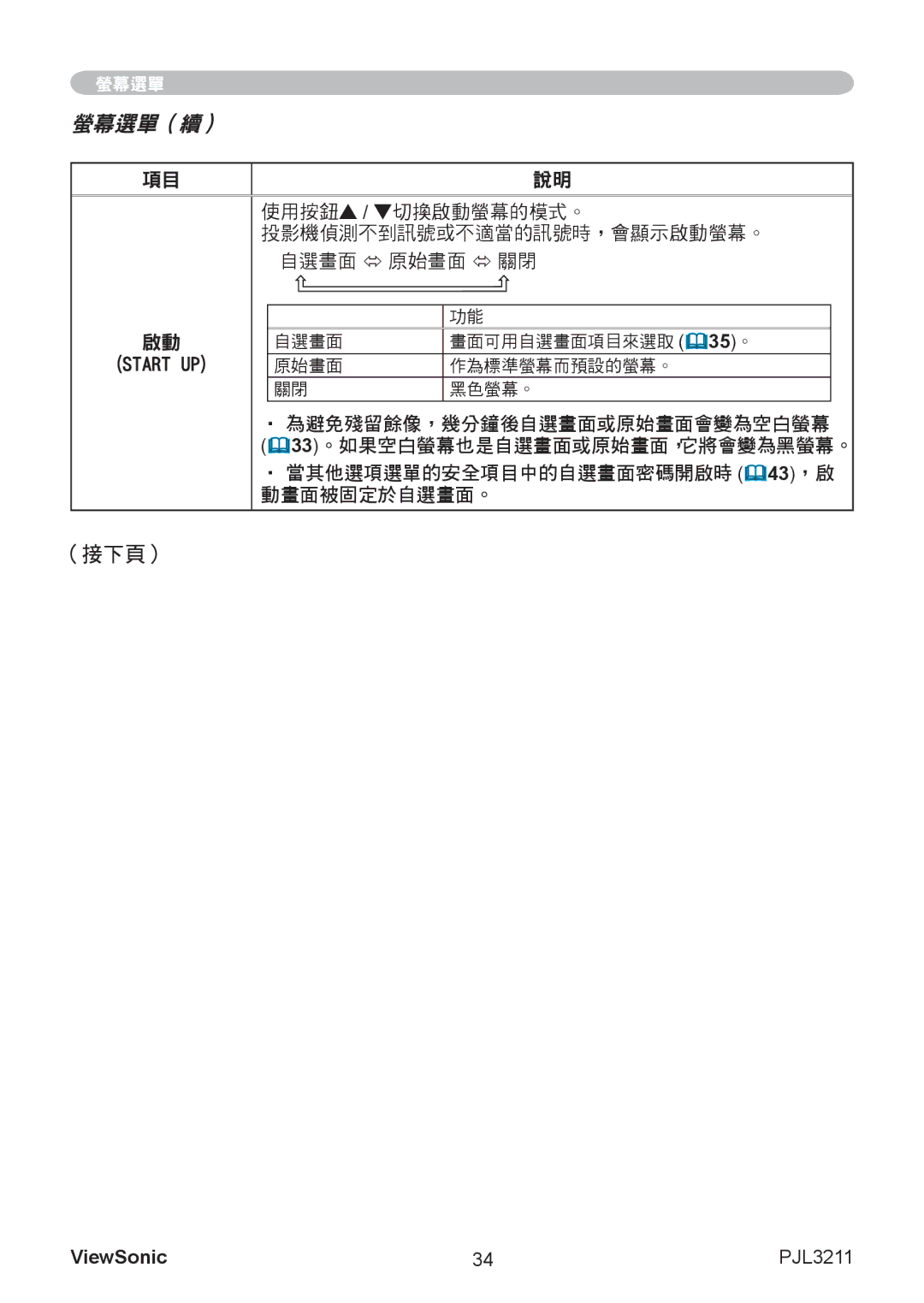 ViewSonic VS12417 manual 螢幕選單（續）, 使用按鈕 / 切換啟動螢幕的模式。, 投影機偵測不到訊號或不適當的訊號時，會顯示啟動螢幕。, 自選畫面 ó 原始画畫面 ó 关關閉闭 