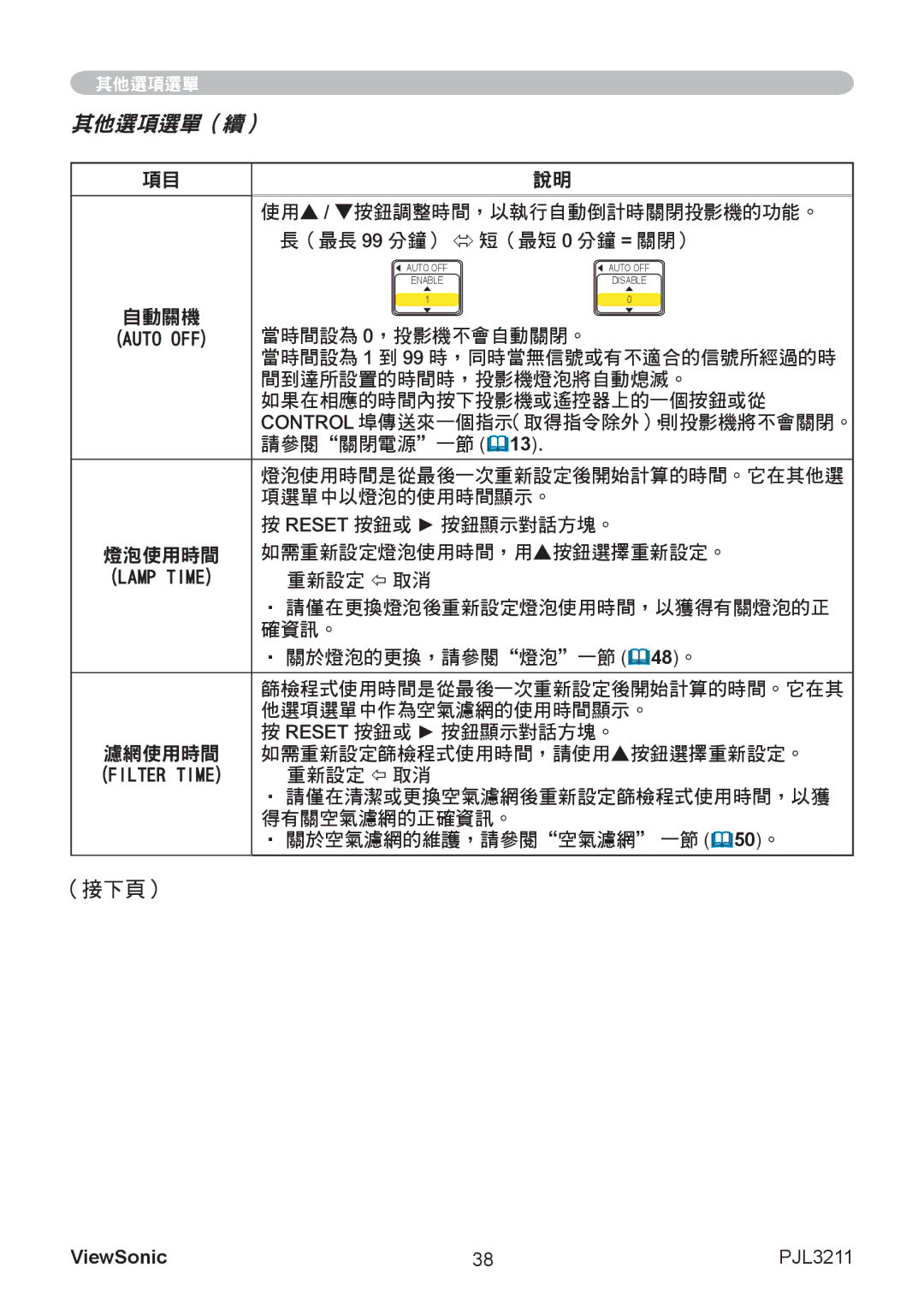 ViewSonic VS12417 manual 其他選項選單（續） 