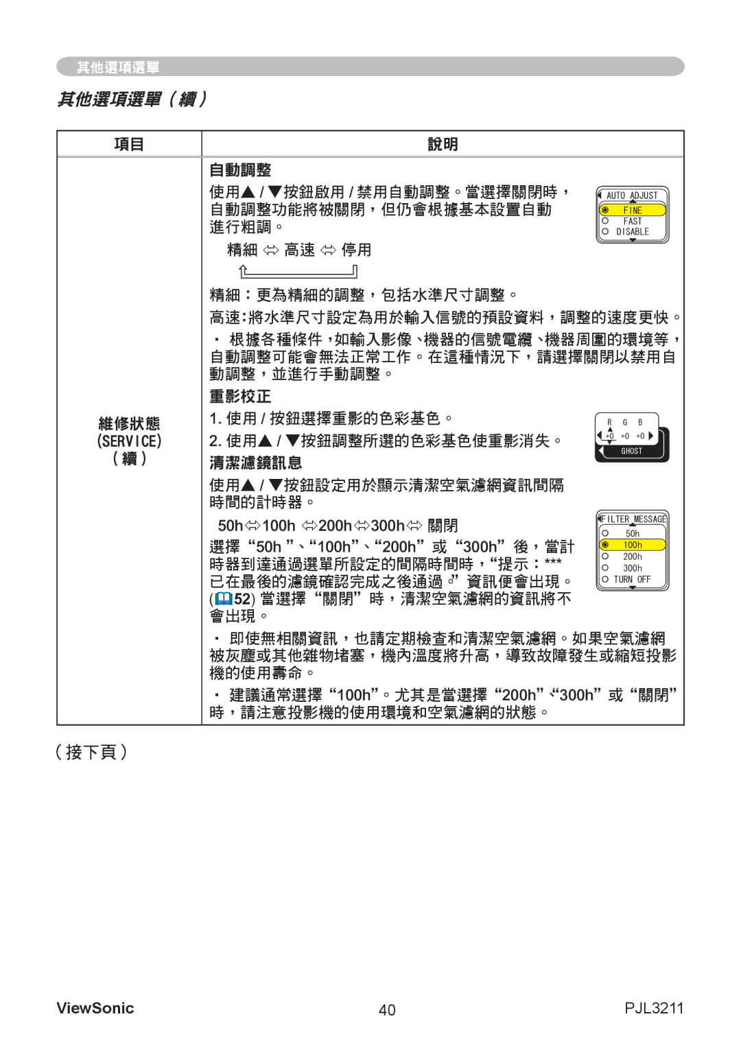 ViewSonic VS12417 manual 自動調整 進行粗調。, 重影校正, 使用 / 按鈕選擇重影的色彩基色。, 時器到達通過選單所設定的間隔時間時， 提示： 