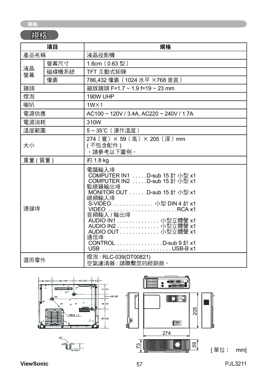 ViewSonic VS12417 產品名稱 液晶投影機 螢幕尺寸, 磁碟機系統 Tft 主動式矩陣, 電源供應, 電源消耗, 溫度範圍 ~ 35（運作溫度）, 不包含配件 請參考以下圖例。 重量 質量, 電腦輸入埠, 監視器輸出埠, 通信埠 