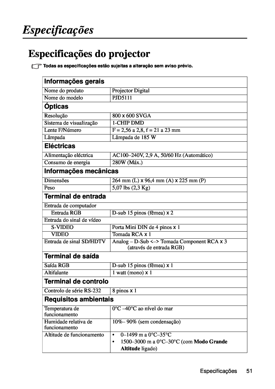 ViewSonic VS12440 manual Especificações do projector, Altitude ligado 