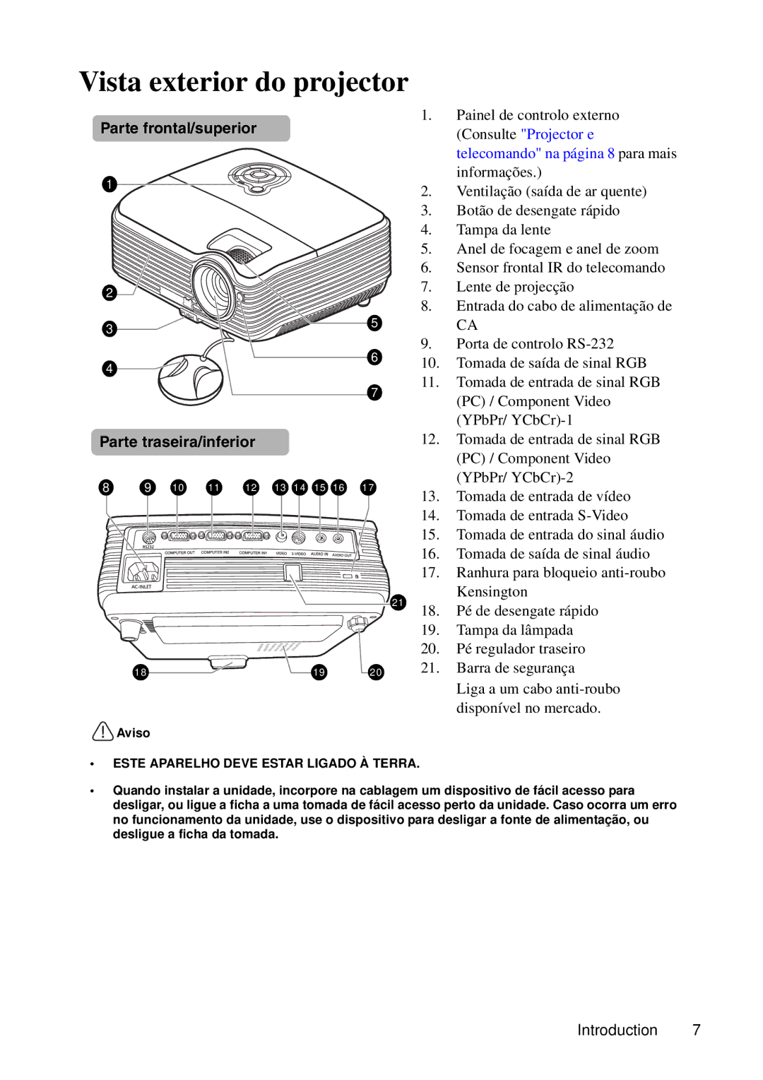 ViewSonic VS12440 manual Vista exterior do projector, Consulte Projector e 