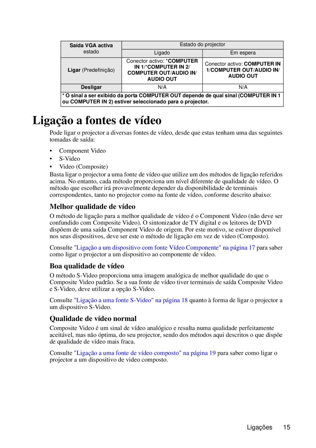 ViewSonic VS12440 Ligação a fontes de vídeo, Melhor qualidade de vídeo, Boa qualidade de vídeo, Qualidade de vídeo normal 