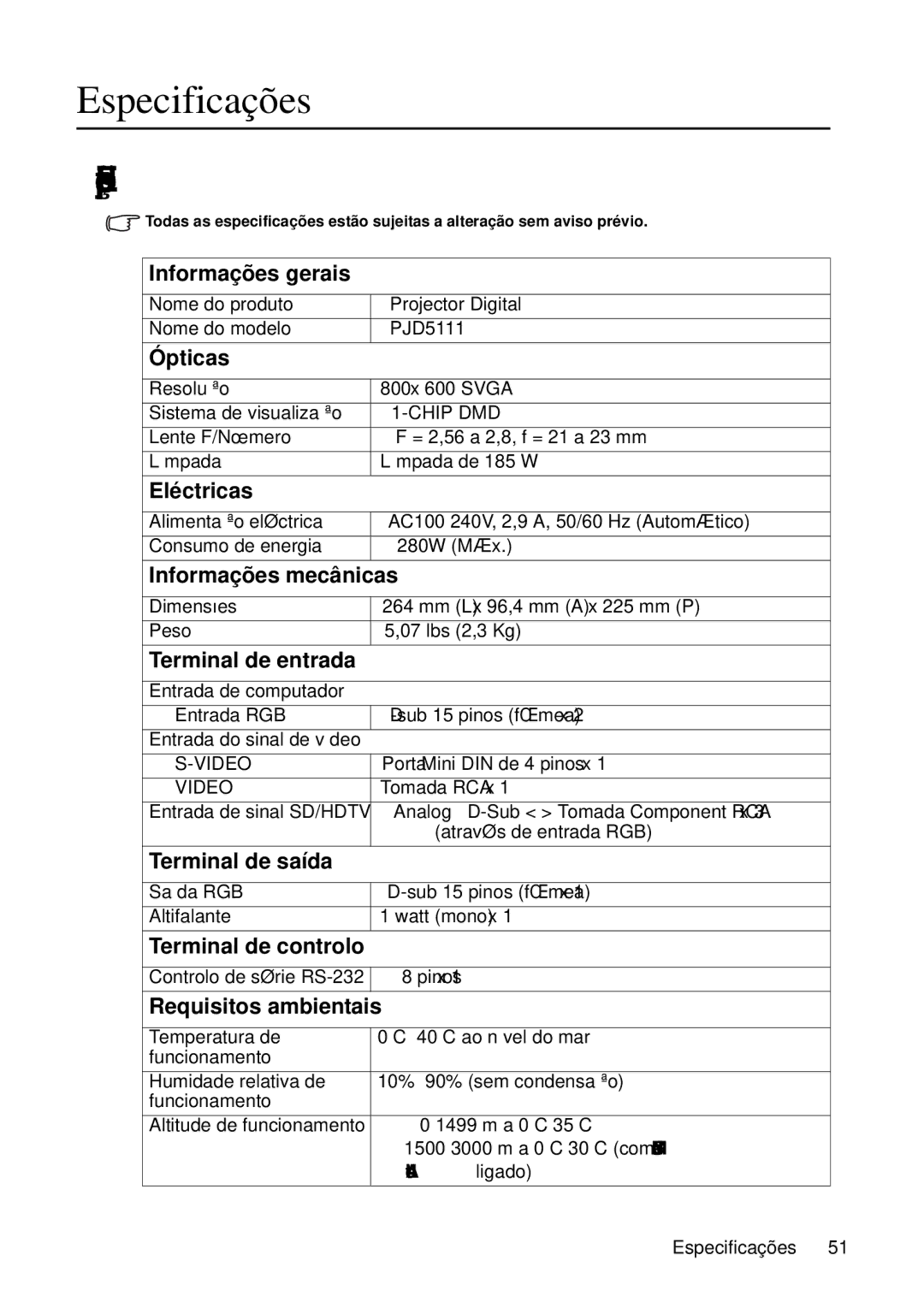 ViewSonic VS12440 manual Especificações do projector 