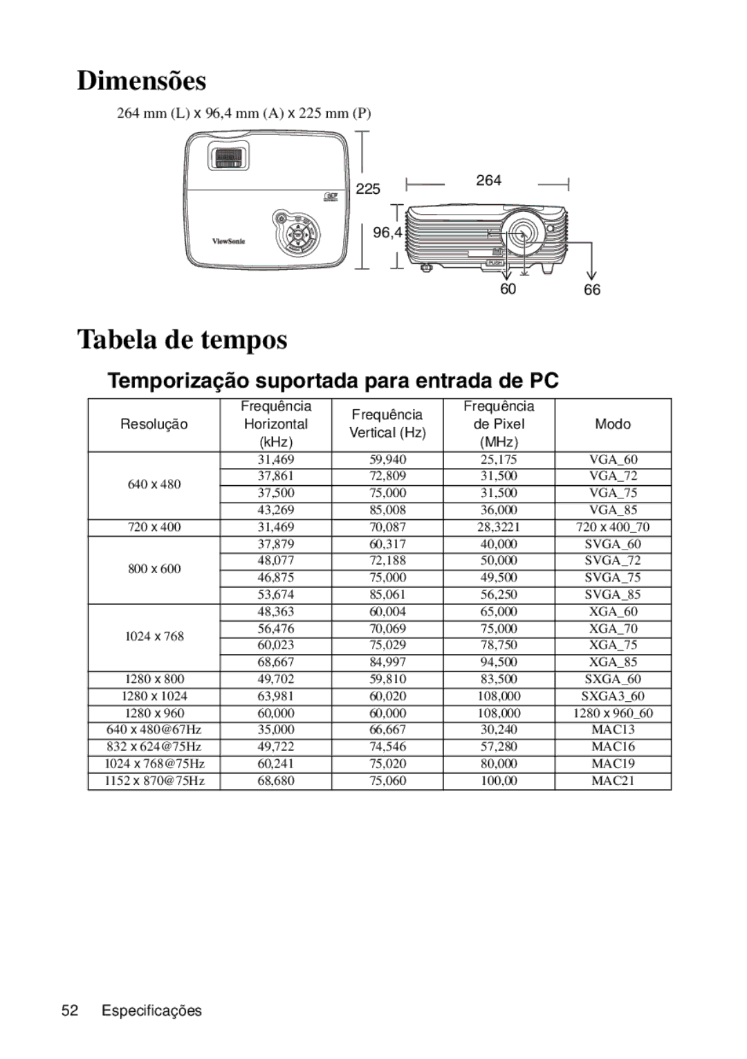 ViewSonic VS12440 manual Dimensões, Tabela de tempos 