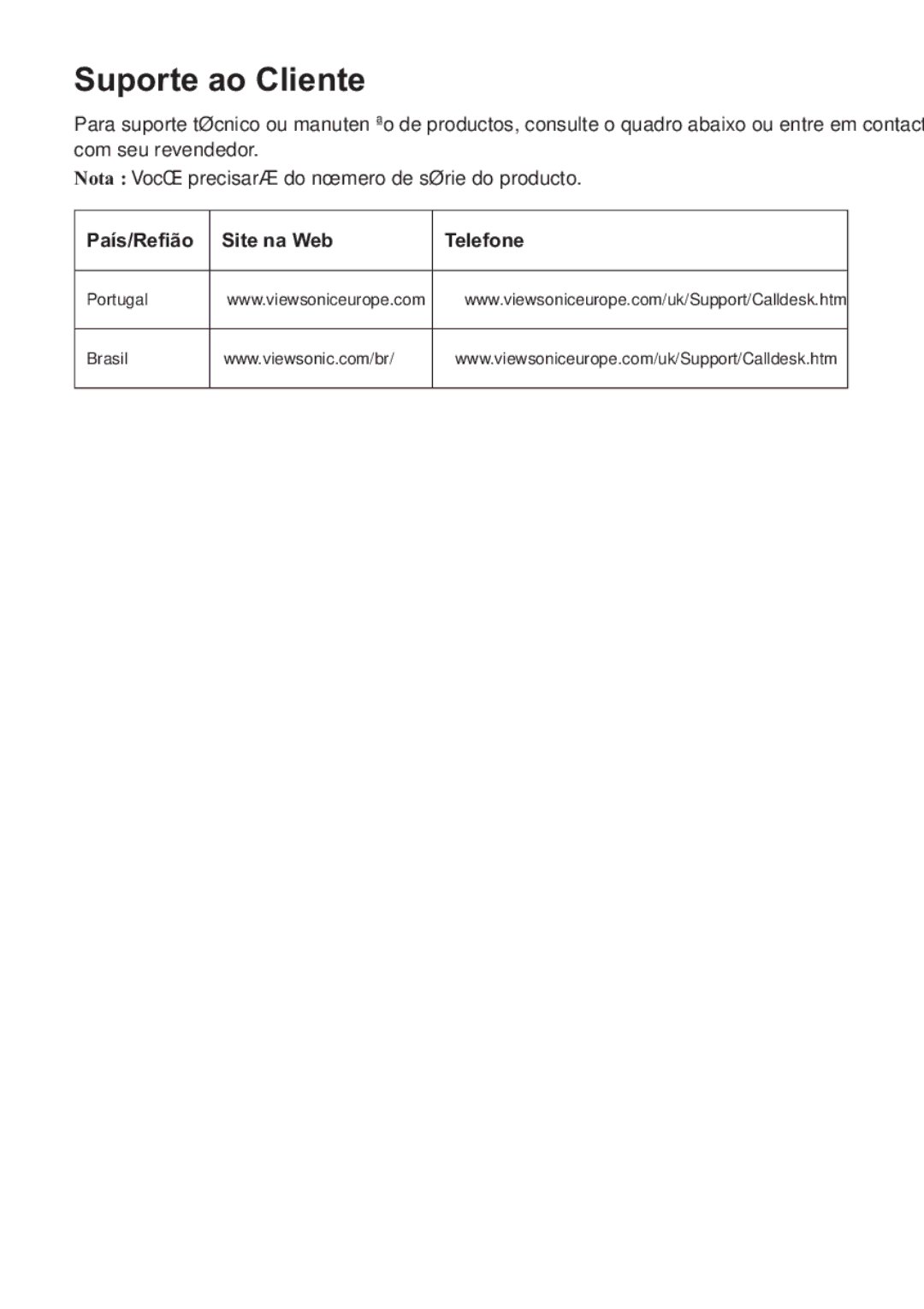 ViewSonic VS12440 manual Suporte ao Cliente 