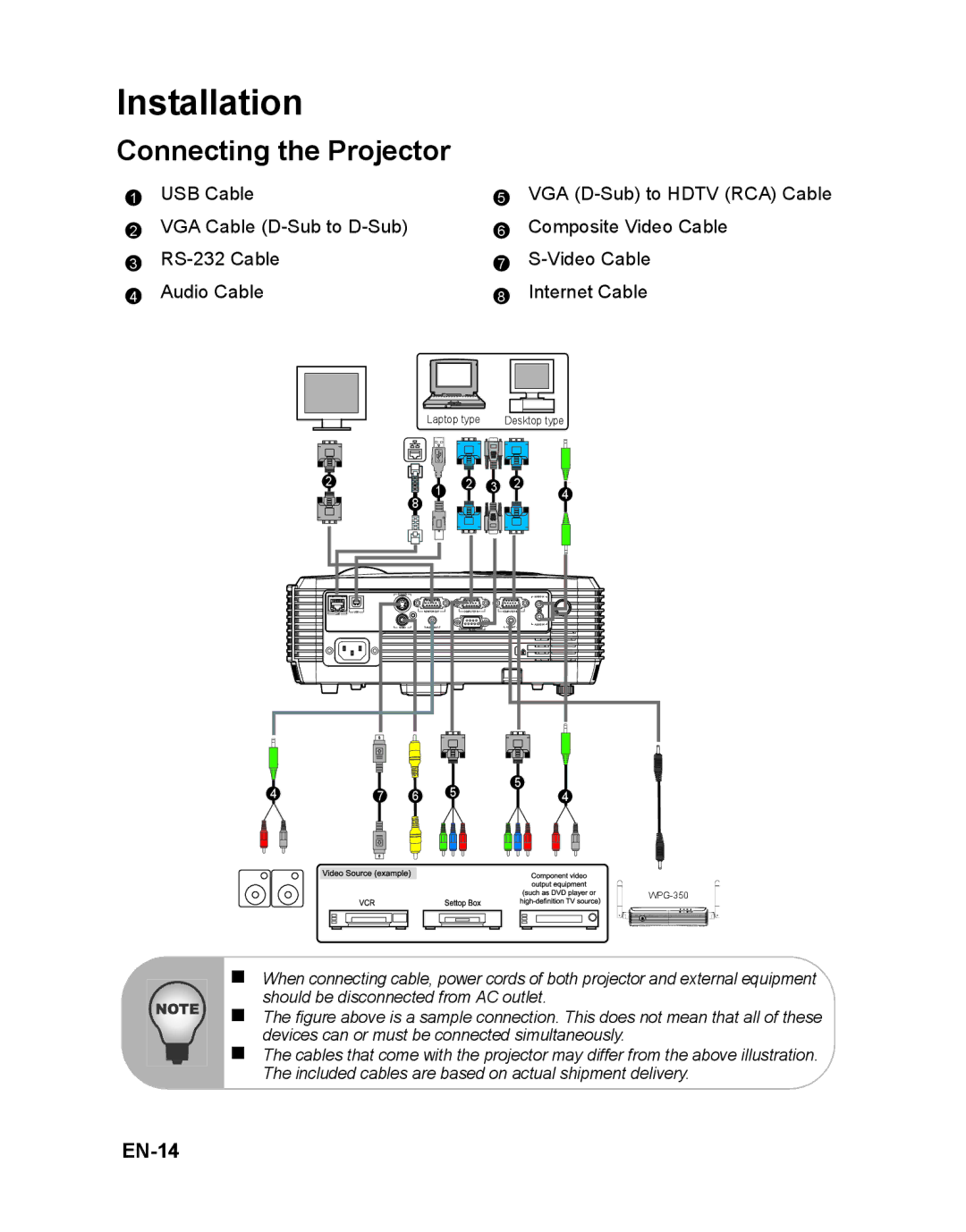 ViewSonic VS12472 warranty Installation, Connecting the Projector, EN-14 