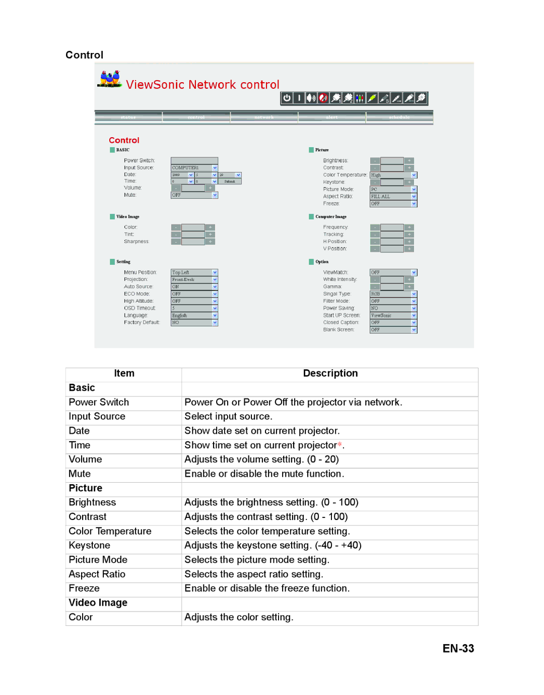 ViewSonic VS12472 warranty EN-33, Control, Basic, Picture, Video Image 