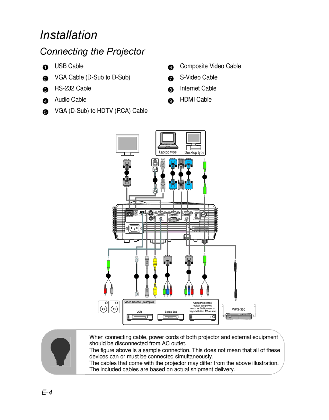 ViewSonic VS12476 warranty Installation, Connecting the Projector, EN-14 