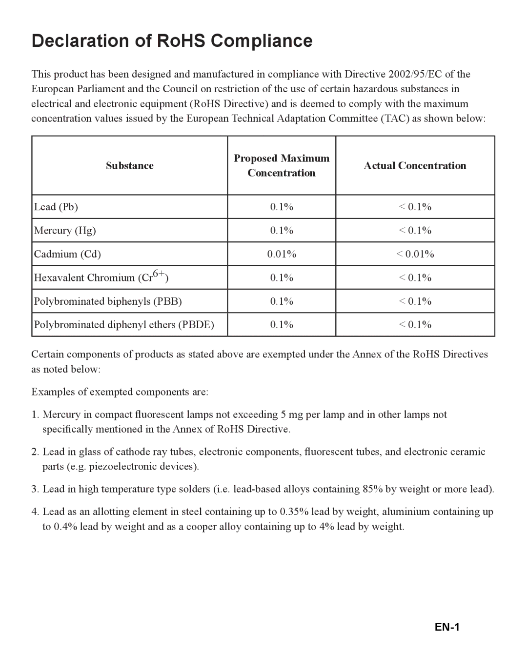 ViewSonic VS12476 warranty Declaration of RoHS Compliance, EN-1 