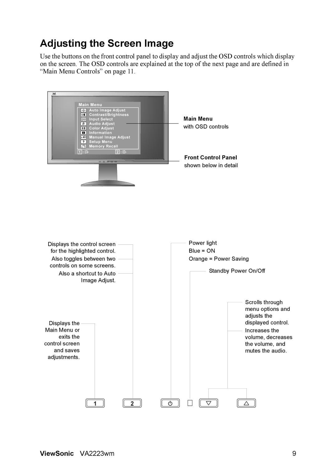 ViewSonic VS12506 warranty Adjusting the Screen Image, Front Control Panel 