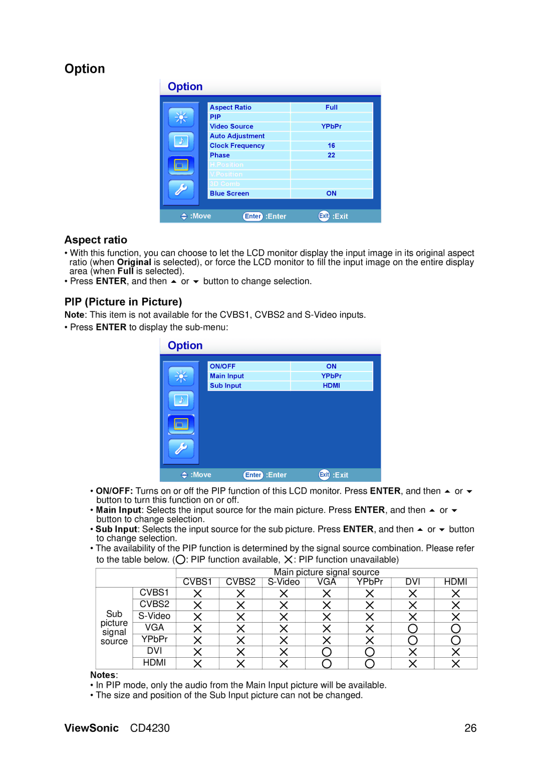 ViewSonic VS12541 manual Option, Aspect ratio, PIP Picture in Picture 