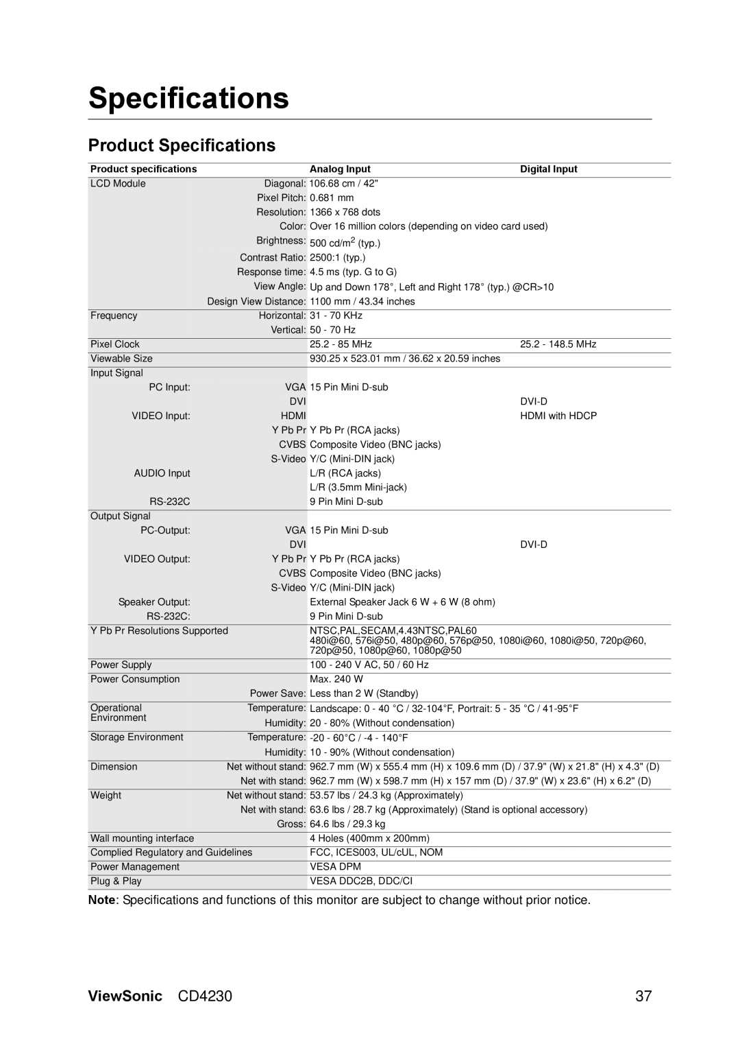 ViewSonic VS12541 manual Product Specifications 