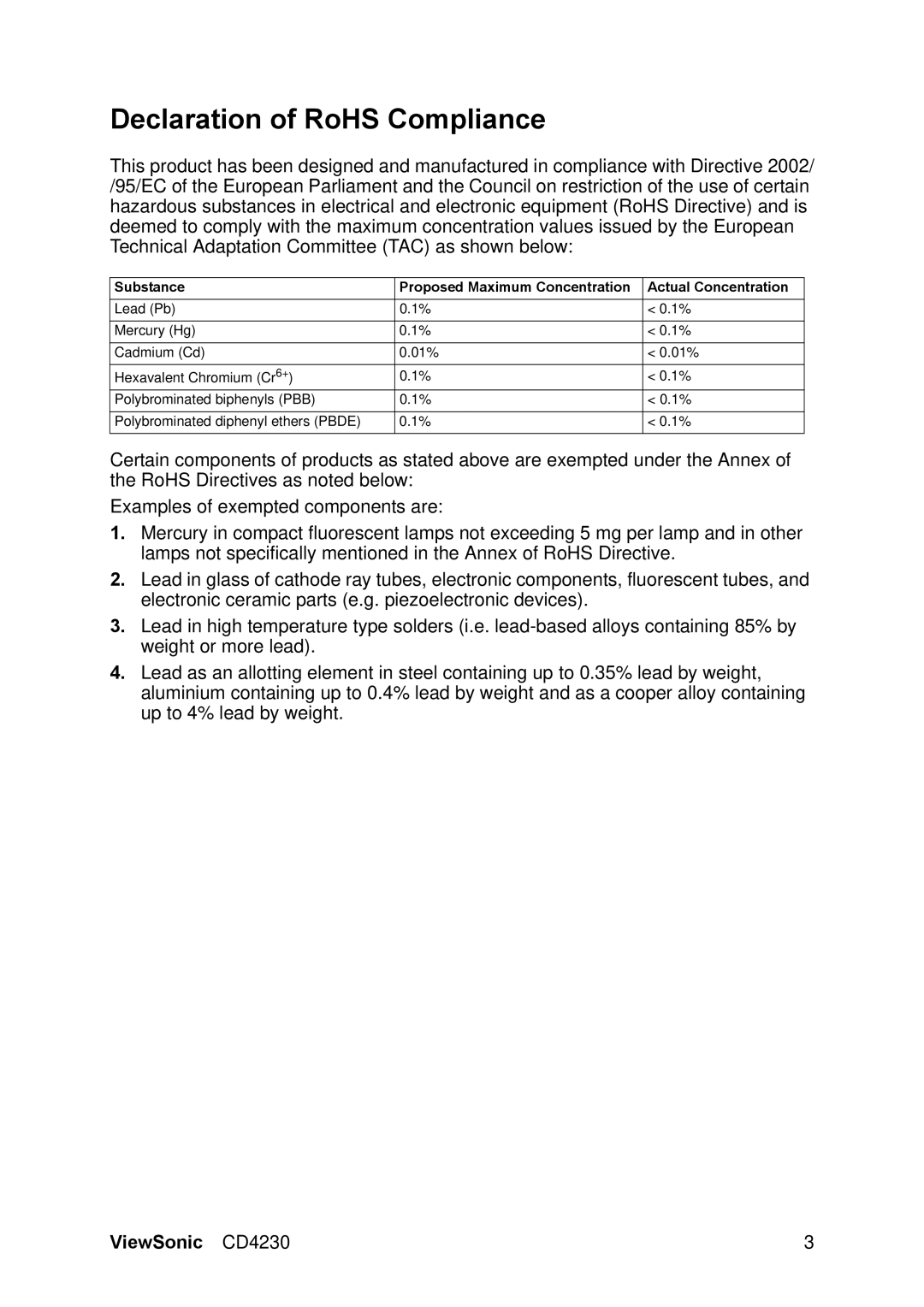 ViewSonic VS12541 manual Declaration of RoHS Compliance 