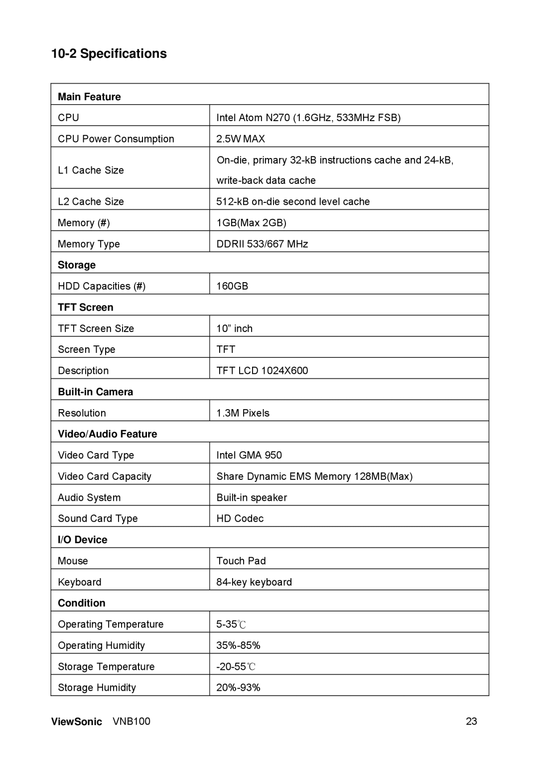 ViewSonic VS12570 manual Specifications, Main Feature 