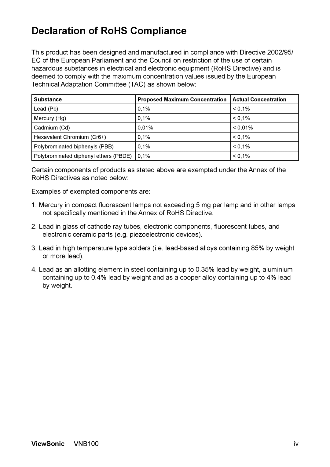 ViewSonic VS12570 manual Declaration of RoHS Compliance 