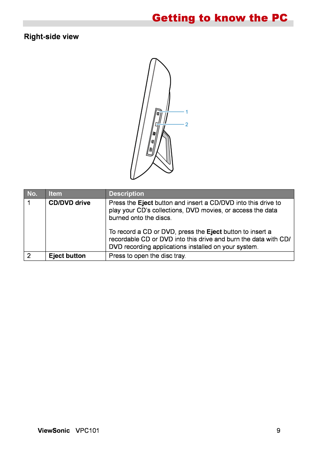 ViewSonic VS12602 manual Right-side view, Getting to know the PC, Description 
