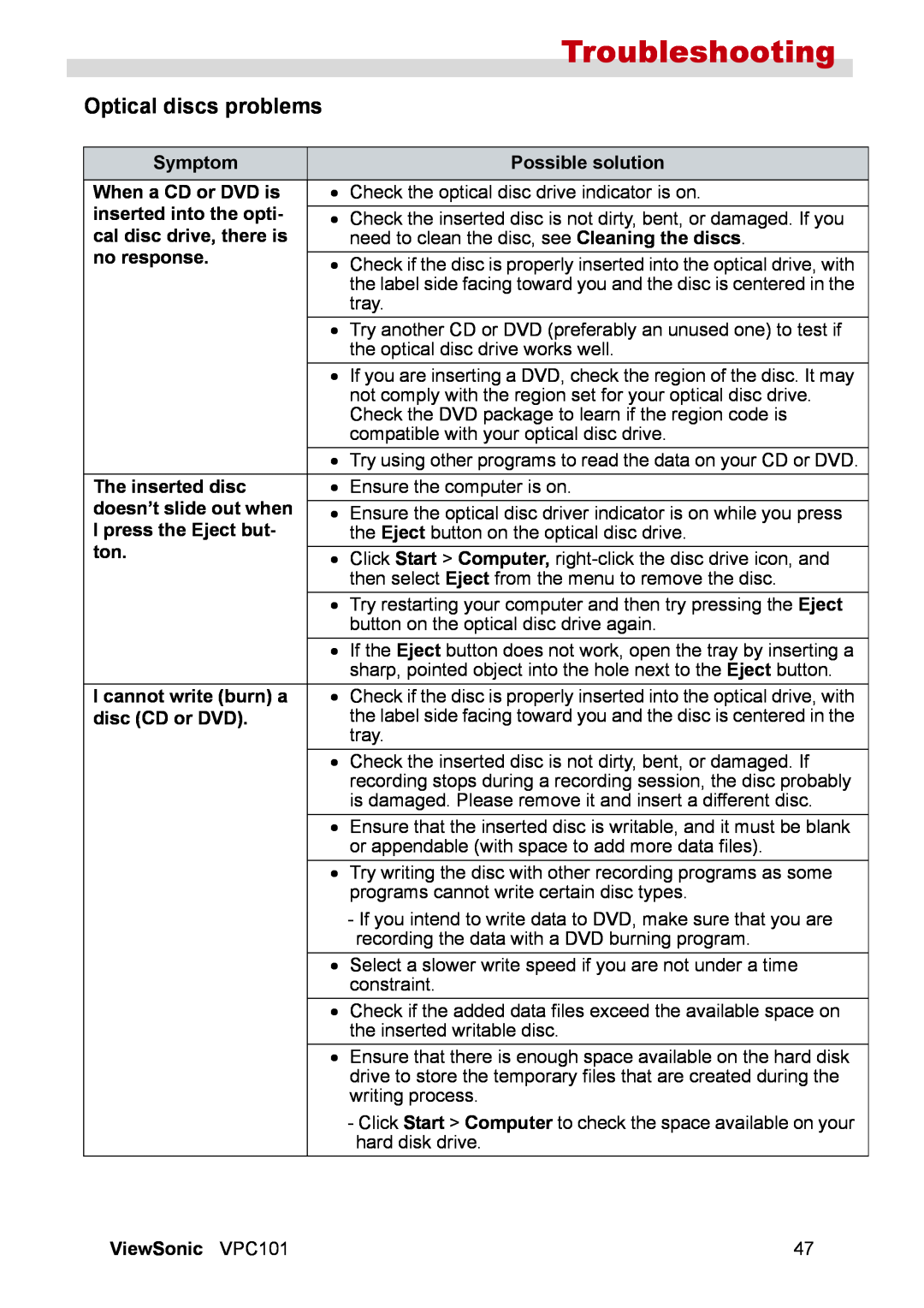 ViewSonic VS12602 manual Optical discs problems, Troubleshooting 